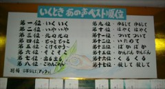 女性がSEXの時に大きな声を出す県