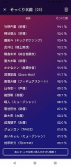 嘘か真か　番外編