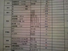 隠さずにお話します( オモテ)