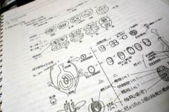 最近の若い人の学力低下について