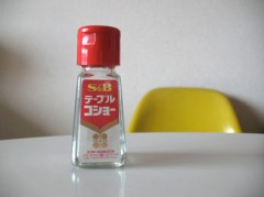 【お題日記】男性器は大きい方がいい？