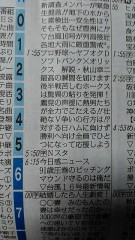 頑張れ！
