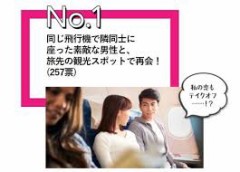 【お題日記】旅先で出会ってHしたことある？