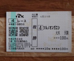 【お題日記】私服は何系を好んで着てる？