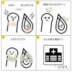 【お題日記】病気の経験ある？