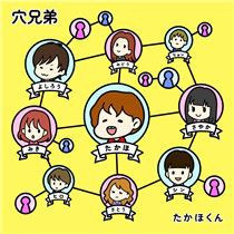 【お題日記】知人と兄弟姉妹だったら抵抗ある？