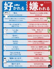 【お題日記】つい言っちゃう口癖は？