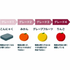 【お題日記】性欲の衰えは感じる？
