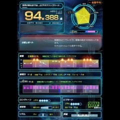 【お題日記】カラオケでの1曲目は何歌う？