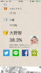 顔認証アプリでの結果。