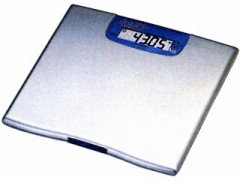 この夏、体重増えてますか？減ってますか？