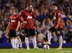 好きなサッカー選手は誰？