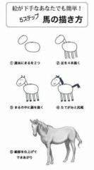 【お題日記】エッチ中で嫌なこと