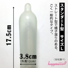 【お題日記】コンドームに関するエピソード聞かせて