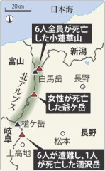 お隣の県のお医者さんが、、、