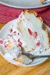 【お題日記】ホワイトデー、理想のお返しって？