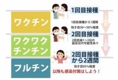 魅力的に見せる。＋みんなでフルチンに！w