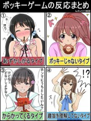 ポッキーの日