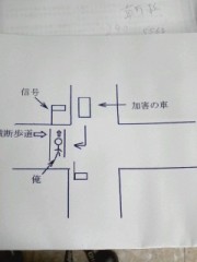 反射神経、養っておいてよかった・・・