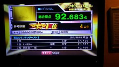 あっという間に正月終了！