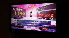 自分は並み以下！