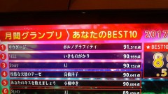 連休初日・・・