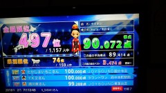 クソー！全然成長しねーな・・・