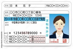 運転免許の学科？