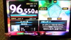 クソー！もうちょっと上かと思ったんだけどな～