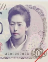 【お題日記】音楽を聴く時は音量どれぐらい？