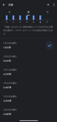 【お題日記】毎日何歩歩いてる？