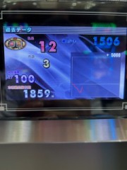 ループ自宅療養日記