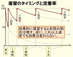 今回の夜勤はやばかった(・ω・´；っ