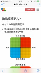 ミスターニュートラル