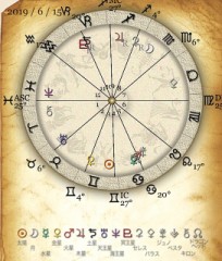 星の言葉、ひと月後