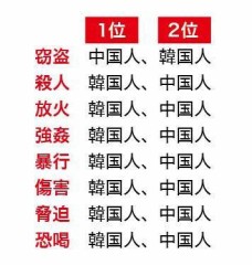 おまエラ来るな！