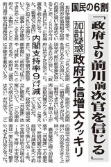 内閣支持率がドンドン下がる