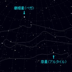 【お題日記】ライブHしたことある？