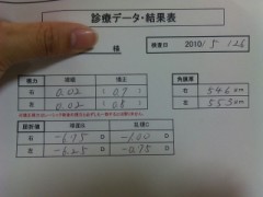 手術してきます！！