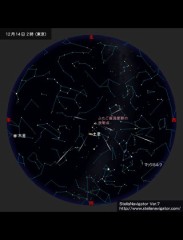 ふたご座流星群