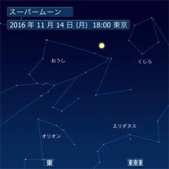 スーパームーン