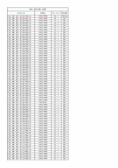 大変なことになった