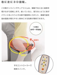 意味深なデジログ。。。