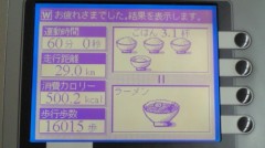 ダイエットPart3