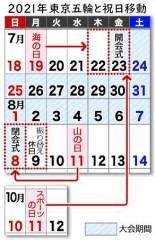 【お題日記】睡眠と性欲って関係ある？