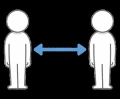 【お題日記】セフレは遠距離でもOK？