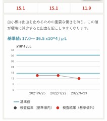 鼻血噴き出し芸人