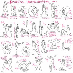 変態ポーズの図