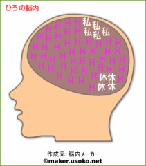 。。。右からｗ