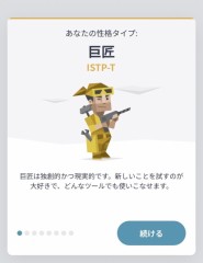 【お題日記】MBTI診断した事ある？